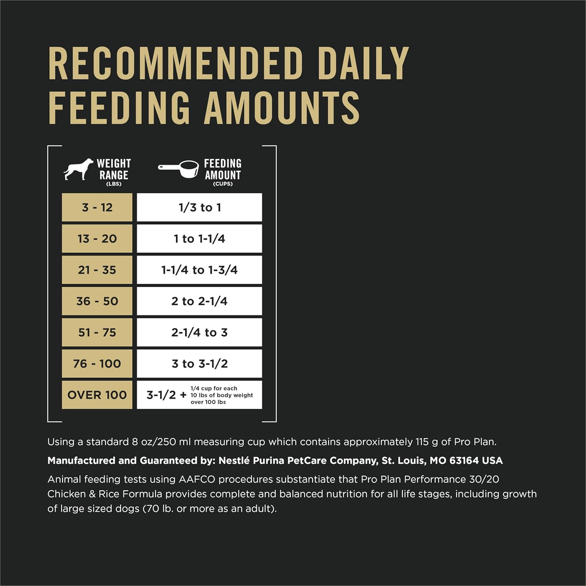 purina pro plan sport performance chicken and rice dog food 37.5 lb high protein formula