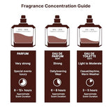 Lattafa Angham unisex fragrance, long-lasting, citrus, lavender, musk, amber, vanilla, 3.40 Ounce / 100 ml Eau de Parfum