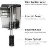 Nicrew Quiet Aquarium HOB Filter for Up to 5 Gallon Aquariums, Adjustable Flow, 42 GPH, 3W