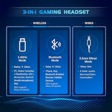 Gtheos 2.4GHz wireless gaming headset for ps5, ps4, nintendo switch and pc with noise canceling mic and 40+hr battery life - white