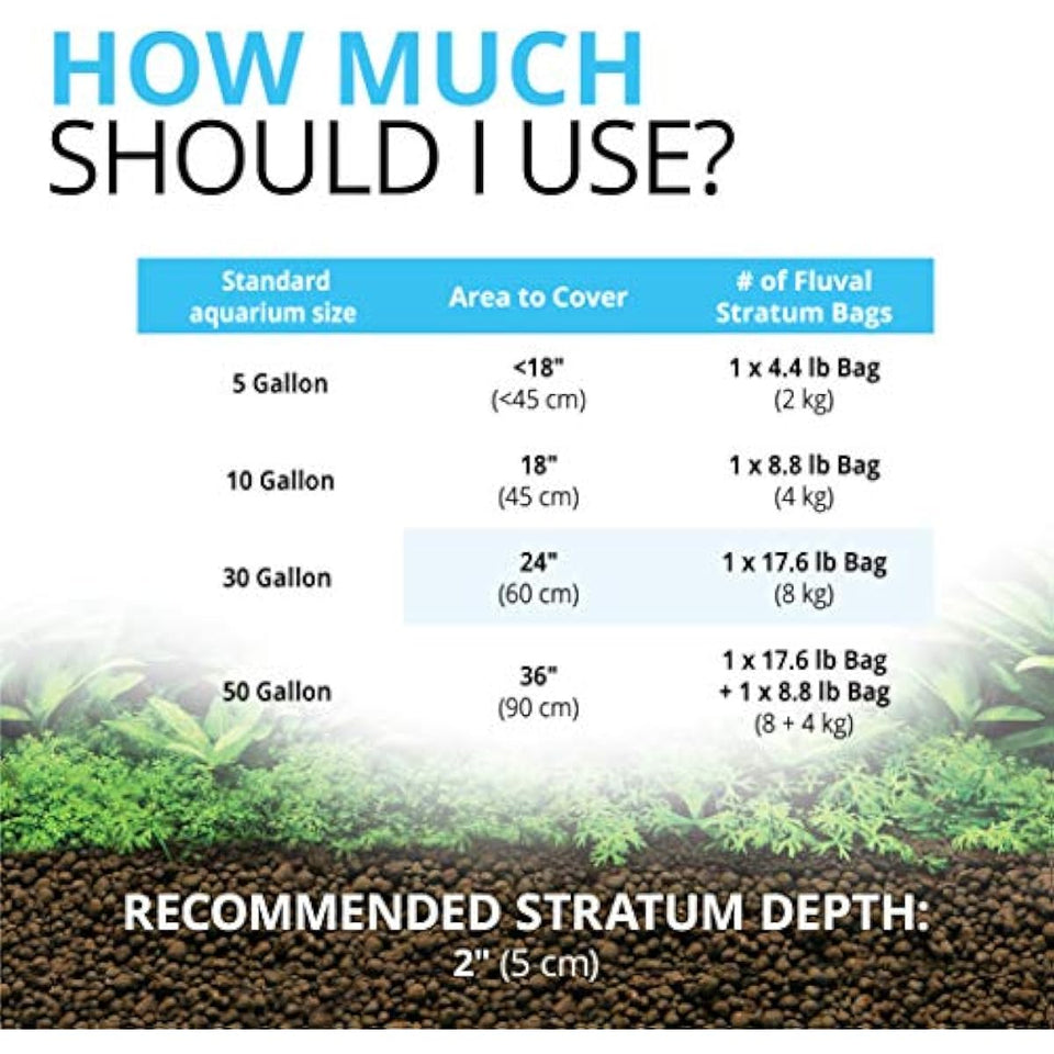 Fluval 12694 plant and shrimp substrate for freshwater aquariums, 8.8 lbs, neutral to slightly acidic pH