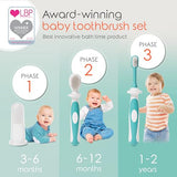 cherish baby care baby toothbrush & toddler toothbrush set (0-2 years) - teal - bpa-free & safety-tested