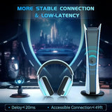 Gtheos 2.4GHz wireless gaming headset for ps5, ps4, nintendo switch and pc with noise canceling mic and 40+hr battery life - white