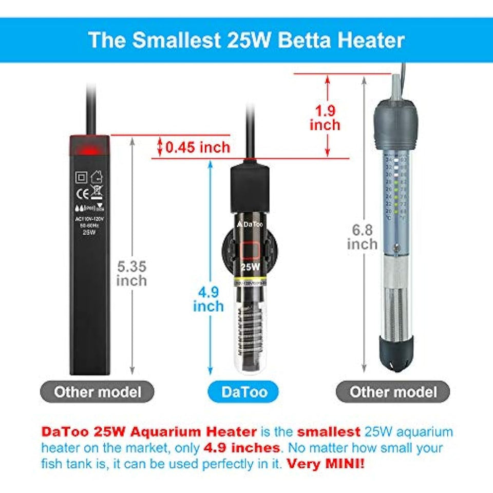 Mini Aquarium Heater 25W for Small Fish Tanks with Thermometer Sticker, Free Setup