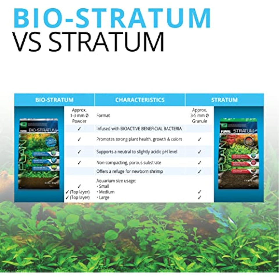 Fluval 12694 plant and shrimp substrate for freshwater aquariums, 8.8 lbs, neutral to slightly acidic pH