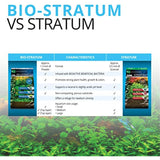 Fluval 12694 plant and shrimp substrate for freshwater aquariums, 8.8 lbs, neutral to slightly acidic pH