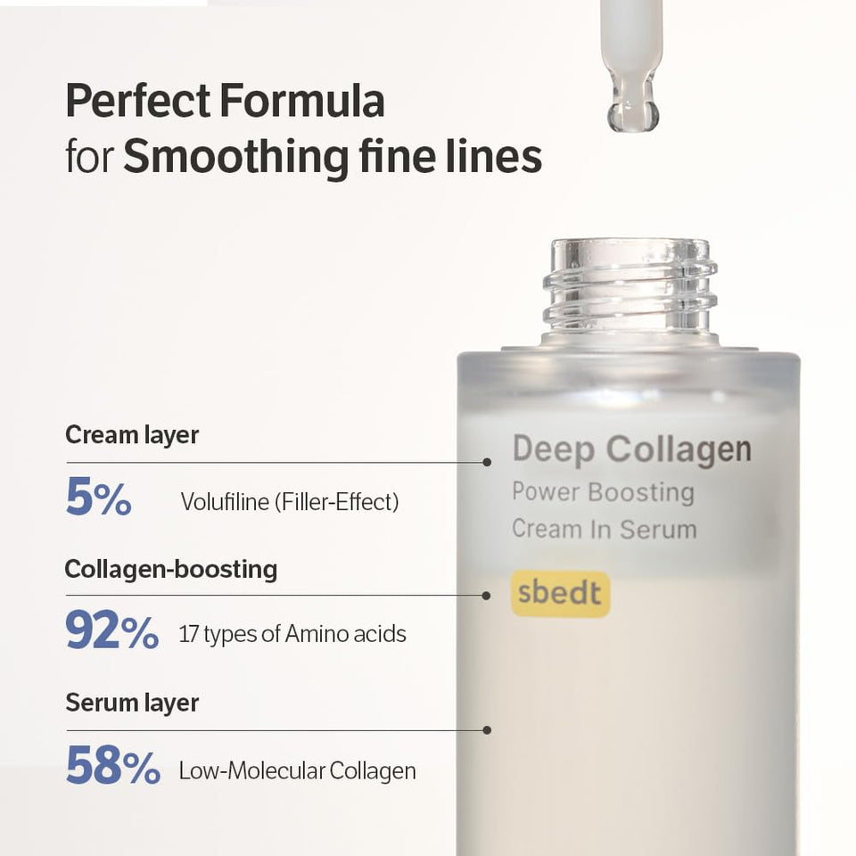 Sungboon Editor Deep Collagen Anti-Wrinkle Cream in 1.01 fl oz with Volufiline and Real Collagen for Glass Skin