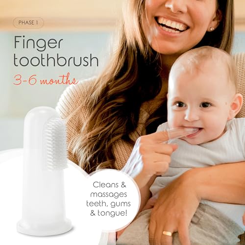 cherish baby care baby toothbrush & toddler toothbrush set (0-2 years) - teal - bpa-free & safety-tested