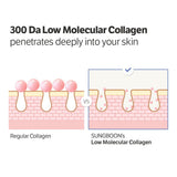 Sungboon Editor Deep Collagen Anti-Wrinkle Cream in 1.01 fl oz with Volufiline and Real Collagen for Glass Skin