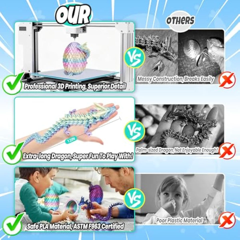 12" 3D Printed Dragon, Upgraded Fall Protection Dragon Egg & Reinforced 3D Dragons Joints, Safe Eco-Friendly Fidget Toy, Ideal for Easter Basket Stuffers, Easter Eggs (Rainbow Color)