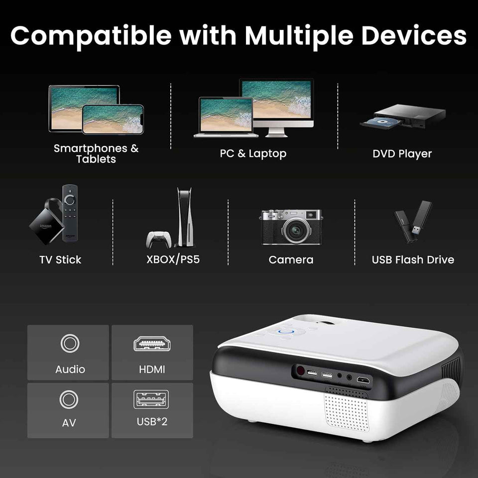 HAPPRUN Native 1080P Bluetooth Mini Projector, Full HD Portable Outdoor Movie Projector with Built-in Speaker, Compatible with Smartphone, HDMI, USB, AV, Fire Stick, PS5 for Home, Bedroom, Outdoor Use