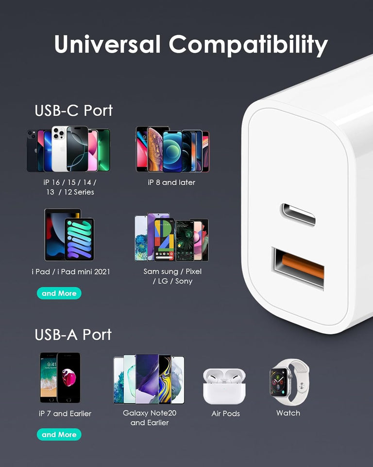 [4 Pack] USB C Charger Block Fast Charging Multiport Adpater [PD 20W USB-C & QC 3.0 USB-A Port] for i Phone 17/16/15/14/13/12/11/X/8, i Pad, Galaxy, Google, Galaxy & More - Rayz Mart