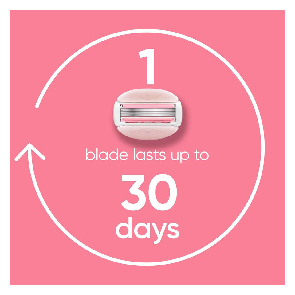 Gillette Venus ComfortGlide White Tea Women's Razor, Handle + 4 Blade Refills