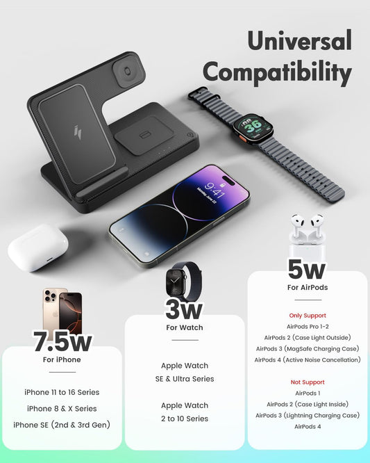 Wireless Charger iPhone Charging Station: 3 in 1 Charger Stand Multiple Devices for Apple - iPhone 16e 16 15 14 Pro Max 13 12 11 - Watch 10 9 8 7 6 5 4 3 2 SE and Ultra Series - Airpods 4 3 2 Pro - Rayz Mart