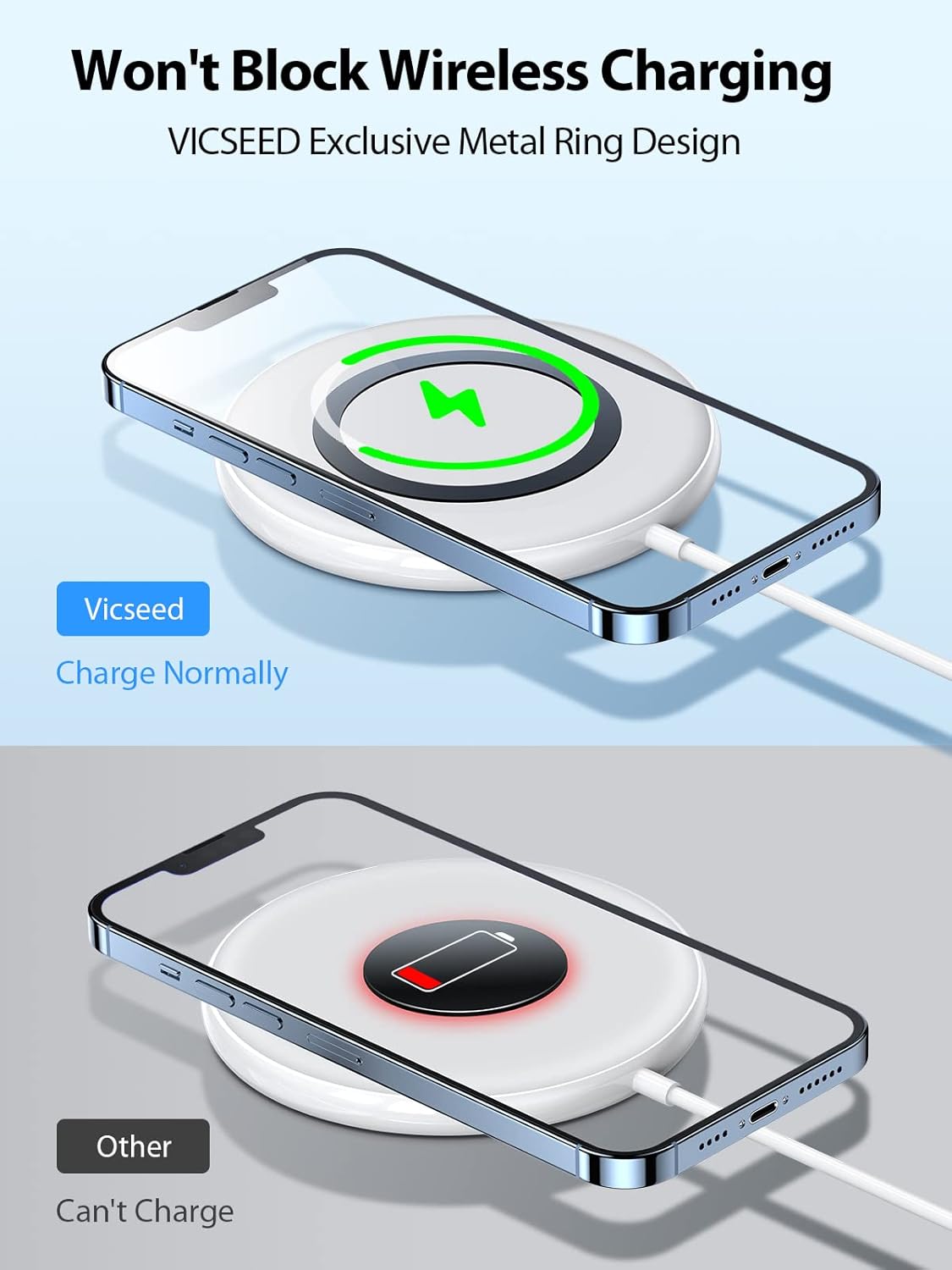 VICSEED for MagSafe Car Mount [Upgraded Strongest Magnet Power] Magnetic Phone Holder for Car Vent 360 Adjustable Magnetic Car Phone Holder Mount for iPhone 17 Pro Max 16 15 14 13 12 Plus Mini
