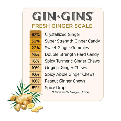 the ginger people gin gins original ginger chews 1 lb bag individually wrapped