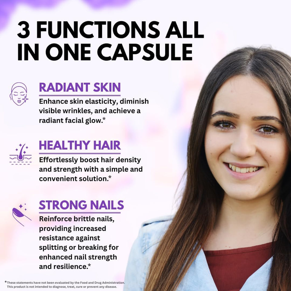 VITBOOST Biotin with Hyaluronic Acid, Collagen and Keratin – 25000 mcg Hair Growth Vitamins for Men and Women – Nails and Skin, USA Made - Third Party Tested, B1, B2, B3, B6, B7 Complex - 60 Capsules