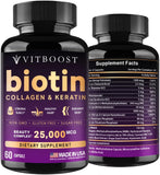 VITBOOST Biotin with Hyaluronic Acid, Collagen and Keratin – 25000 mcg Hair Growth Vitamins for Men and Women – Nails and Skin, USA Made - Third Party Tested, B1, B2, B3, B6, B7 Complex - 60 Capsules