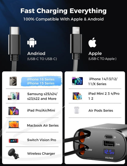 【Upgraded】 SUPERONE Retractable Car Charger 4 in 1, Fast Car Phone Charger with Cord 2.6ft, USB C and Apple Car Adapter, Compatible with iPhone 17 16 15/15 Pro Max/14/13/12/11, Galaxy, Pixel - Rayz Mart