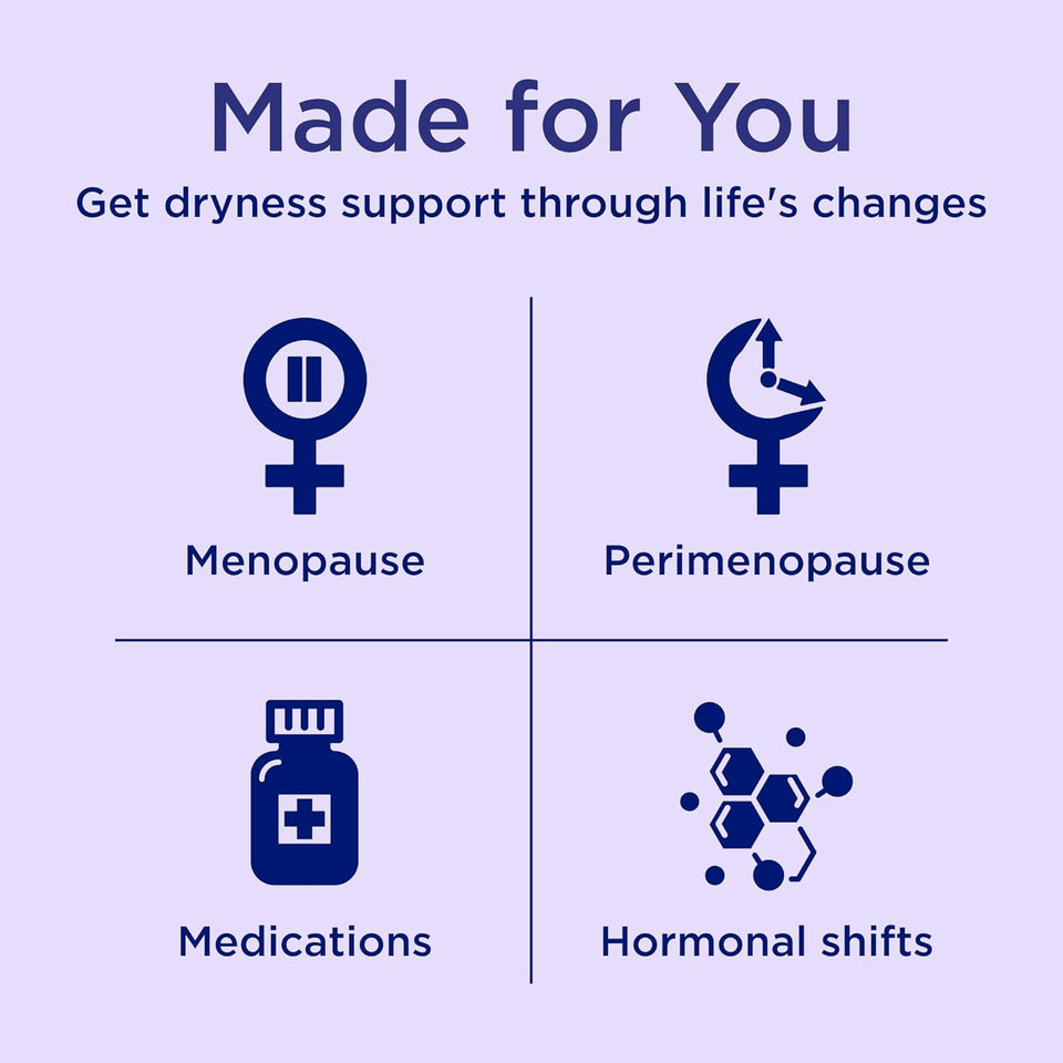 replens doctor-recommended estrogen-free vaginal moisturizer for vaginal dryness, 8 pre-filled applicators