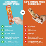 New Primal Snack Mates Gluten-Free Chicken & Maple Sticks, Healthy Snacks for Kids, Low Sugar High Protein, 15 Pack