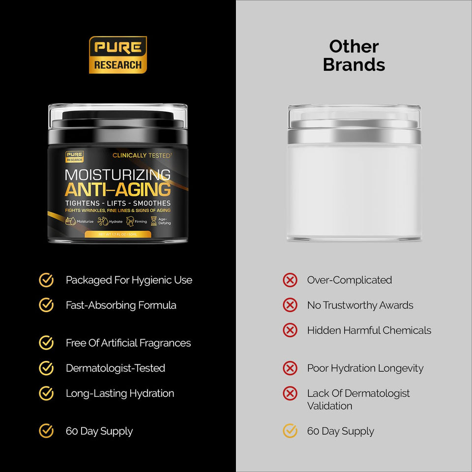 Men's Hydrating Face Cream Moisturizer for Anti-Aging, Collagen, Retinol, and Hyaluronic Acid - 1.7 oz