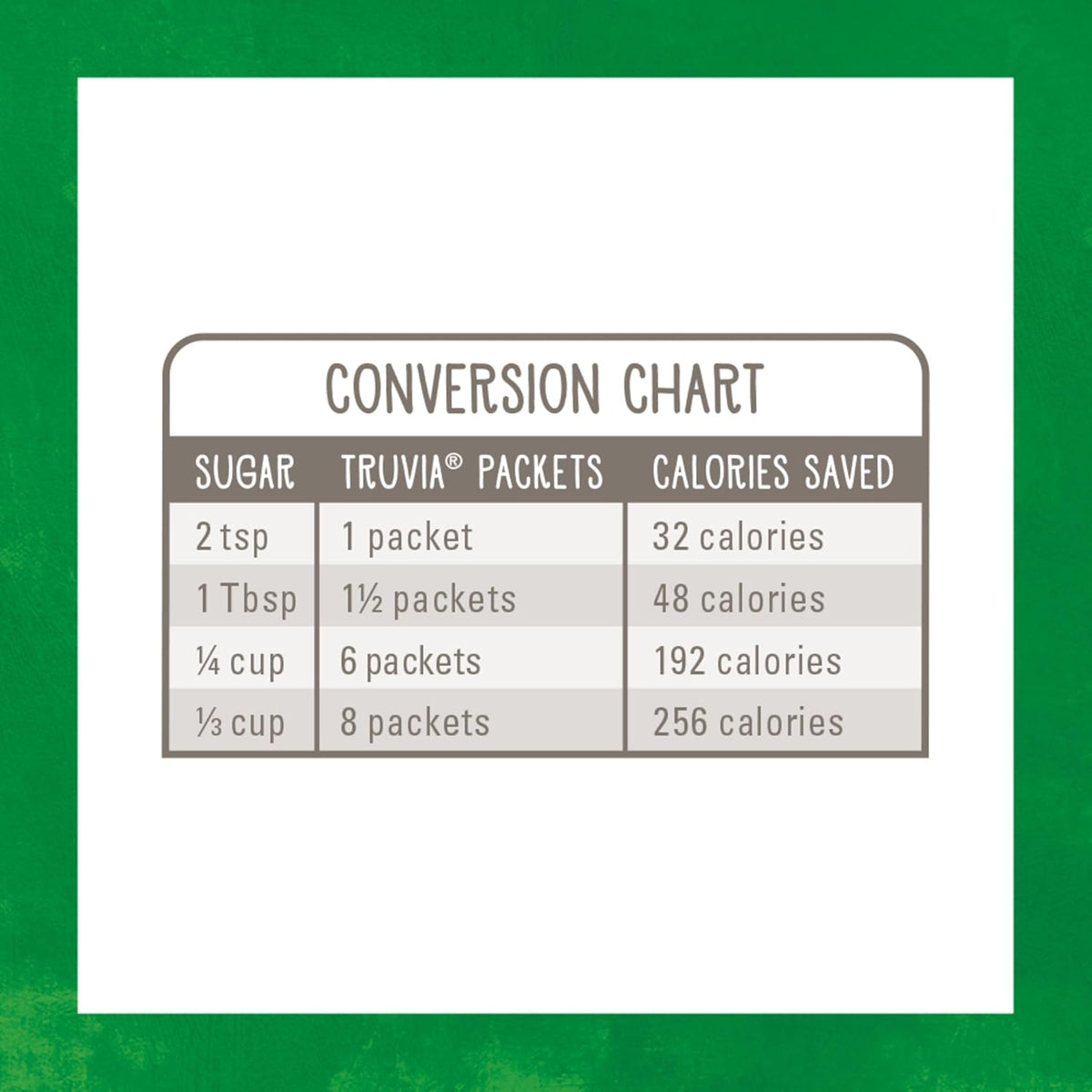 truvia calorie-free stevia leaf packets, 240 count, 16.9 oz carton