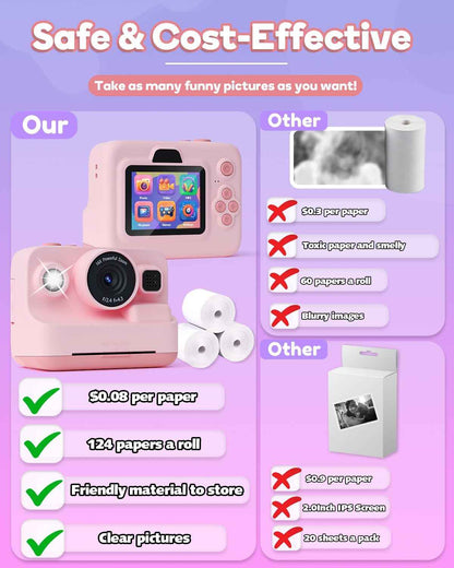 dylanto-kids-camera-instant-print-1080p-kids-camera-print-photos
