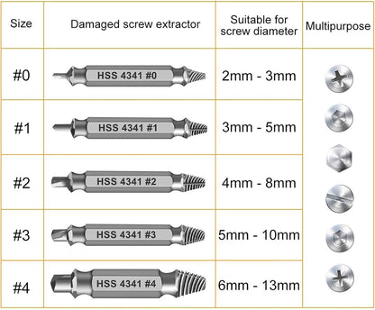 Gifts for Men,Damaged Screw Extractor Set-Christmas Stocking Stuffers for Men Adults Him,Mens Gifts for Dad,Husband,Stripped Screws Nuts & Bolts Drill Bit Tools for Easy Removal of Rusty Broken Screw