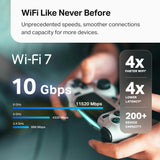 TP-Link Deco 7 Pro BE63 Tri-Band WiFi 7 BE10000 Whole Home Mesh System - 6-Stream 10 Gbps, 4x2.5G Ports Wired Backhaul, 4X Smart Internal Antennas, VPN, HomeShield, Free Expert Support (3-Pack)