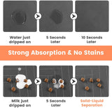 Pet Feeding Mat-Absorbent Pet Placemat for Food and Water Bowl, with Waterproof Rubber Backing, Quick Dry Water Dispenser Mat for Dog and Cat (20"x12", Striped Dark Gray)