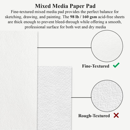 Mixed Media Sketchbook 9" x 12" - Multimedia Sketchbook Hardcover, Spiral Bound, 60 Sheets 98lb/160gsm Mixed Media Paper, Watercolor Sketch Books for Artist Supplies, Painting, Drawing & Art Supplies.