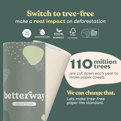 Betterway Bamboo Natural Brown Paper Towels - 8 Rolls, 2 Ply, 110 sheets - Plastic Free, PFAS Free, Disposable Kitchen Paper Towels - Select Size, Tree Free, Compostable, Strong & Absorbent - Rayz Mart