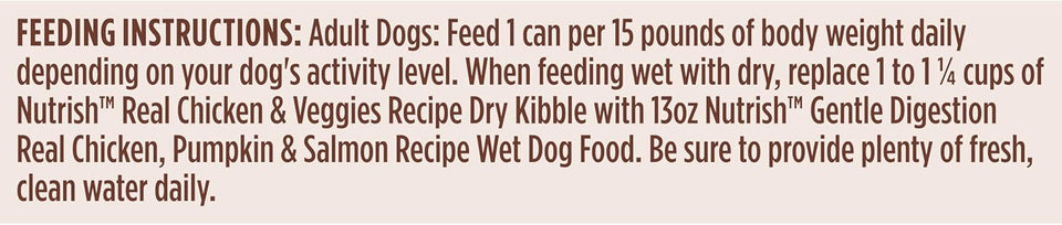 rachael ray nutrish gentle digestion premium paté wet dog food real chicken pumpkin & salmon recipe 12 count