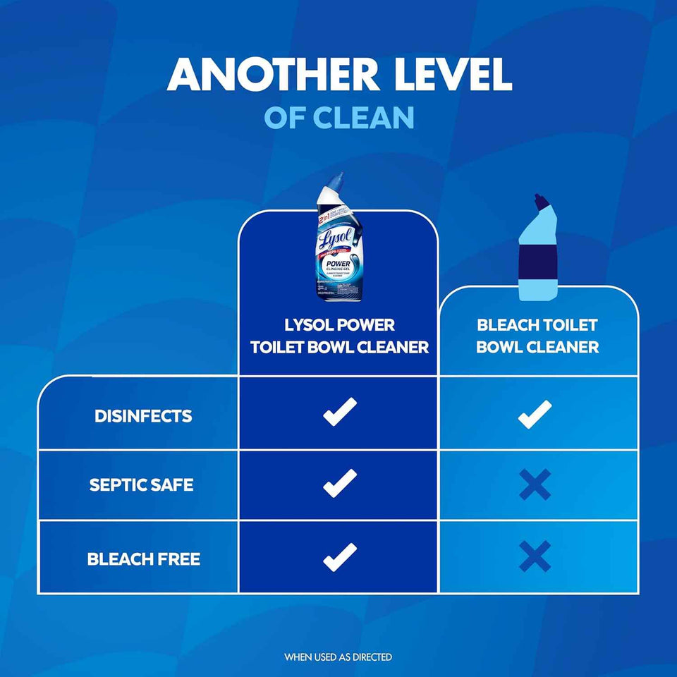 Lysol Toilet Bowl Cleaner, Max Strength Bathroom Cleaning Supplies, Toilet Bowl Cleaner Clinging Gel, Home Essential, Instant Stain Removal, Disinfecting and Deodorizing, Bleach Free, 24 oz (4ct)