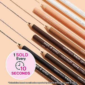 wet n wild Color Icon Kohl Eyeliner Pencil - Rich Hyper-Pigmented Color, Smooth Creamy Application, Long-Wearing Matte Finish Versatility, Cruelty-Free - Baby's Got Black