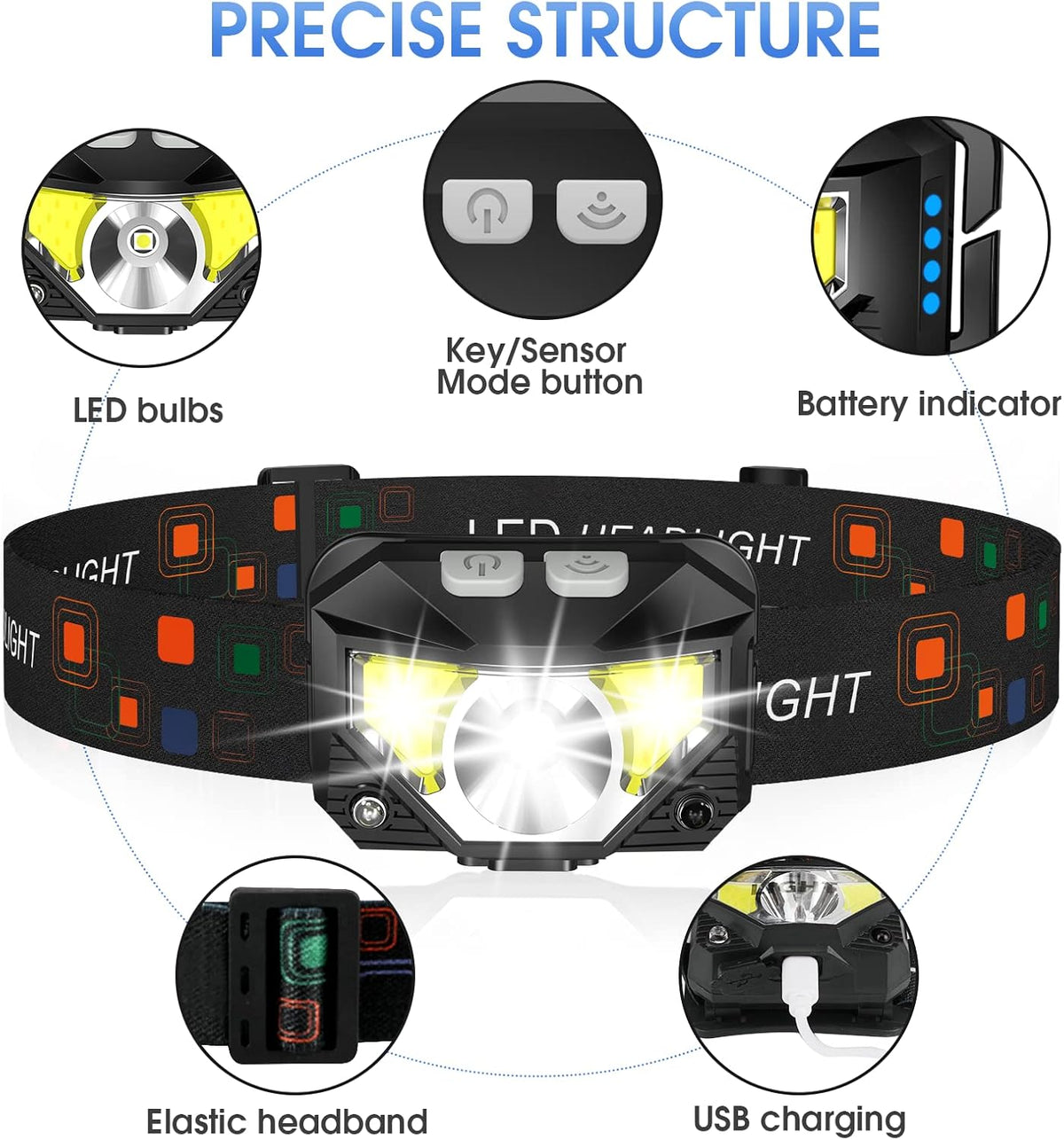 LHKNL Headlamp Flashlight, Lumen Ultra-Light Bright LED Rechargeable Headlight with White Red Light, 2-Pack Waterproof Motion Sensor Head Lamp,8 Modes for Outdoor Camping Running Hiking Fishing