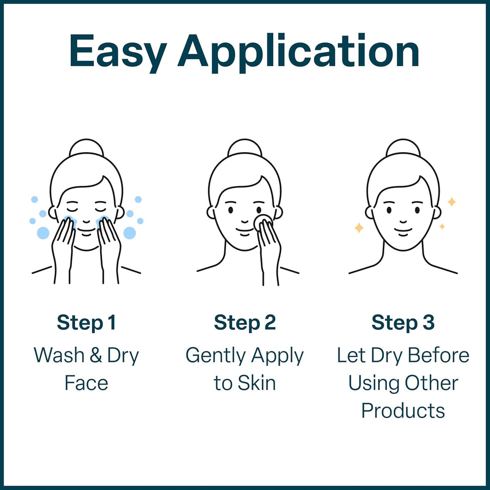 glycolic acid 20% resurfacing pads for face and body with vitamins b5 c e green tea calendula allantoin peel pads