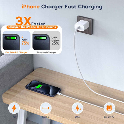 charge for iPhone 16/15 charger, 6ft usb-c to c woven cable, fast charging adapter, 2-pack