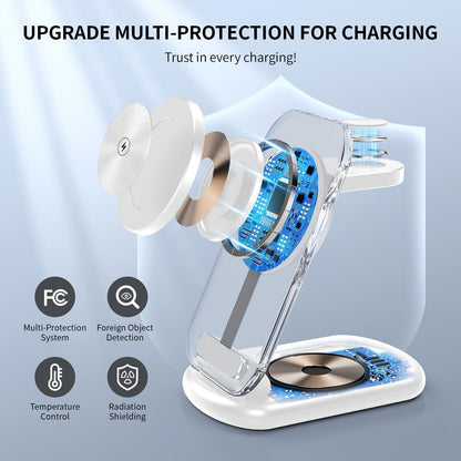 2025 Traveling Wireless Mag-Safe Fast Charging Station,Magnetic 3 in 1 Charger with Light for iPhone 17 16 15 14 13 12 Pro Max Plus,Apple Watch& Air pods 4 3 2 Pro-Gifts for Wife & Husband(White) - Rayz Mart