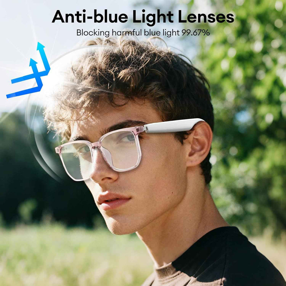 AI Smart Glasses, Bluetooth 5.4 Translation Glasses with 144 Language & Accents, Blue Light Filtering Lenses, Multifunctional Smart Glasses for Men Women, Travel Meeting Trade Business HY-C8 White