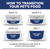 hills-science-diet-adult-7-small-kibble-dry-dog-food-chicken-brown-rice-barley-5-lb-bag