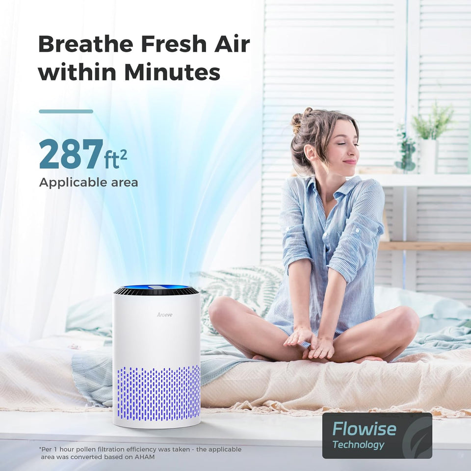 AROEVE Air Purifiers for Bedroom Home, Air Purifier For Smoke Pollen Dander Hair Smell Air Cleaner with Sleep Mode Speed Control For Bedroom Office, MK01- White(Available for California)