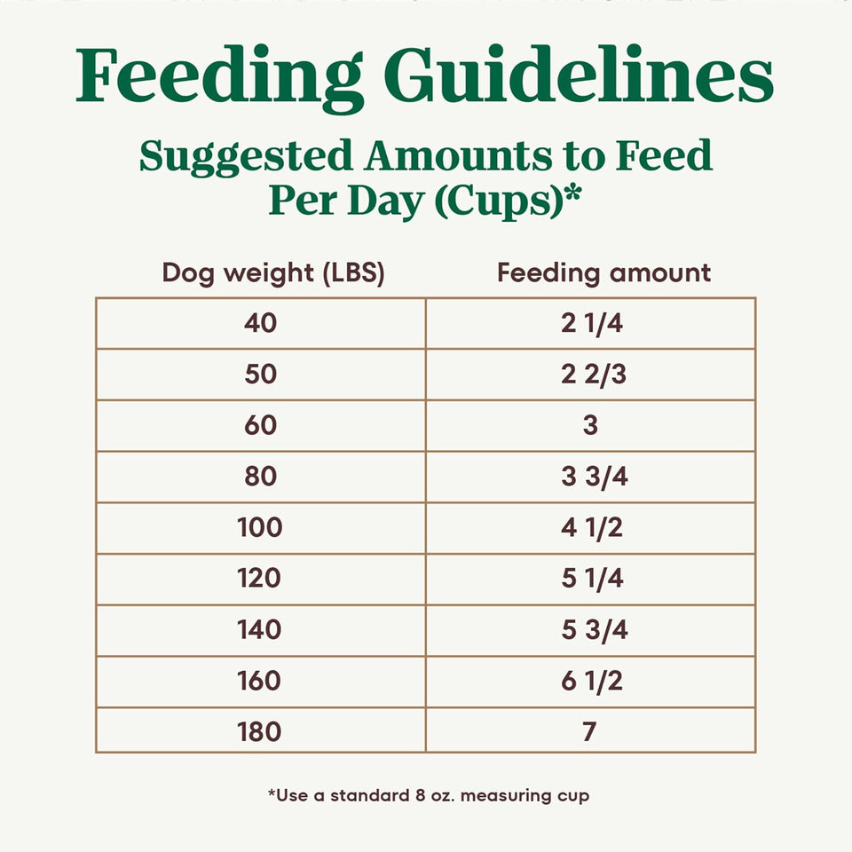 Nutro Ultra Adult Large Breed Dry Dog Food, high-protein chicken, lamb, and salmon protein trio, 13 lb non-GMO bag