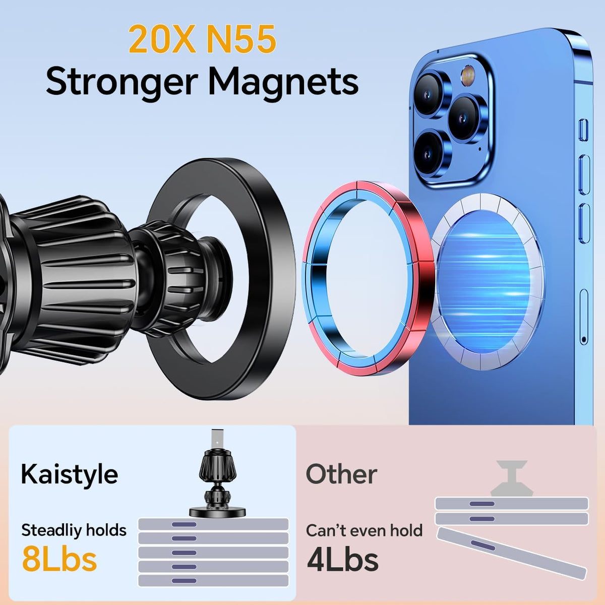 Kaistyle for Magsafe Car Mount【20 Strong Magnets】Magnetic Phone Holder for Car Phone Holder Mount Dash Mounted Holders Cell Phone Holders for Your Car Accessories for Women Men for iPhone 17 16 15 14 - Rayz Mart
