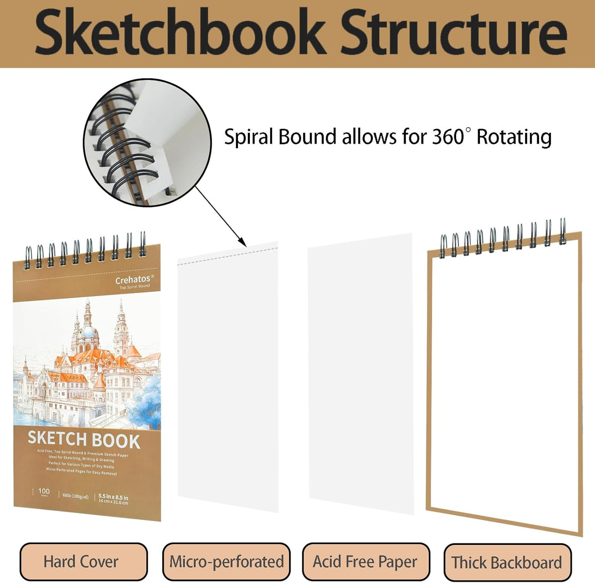 Crehatos 5.5" x 8.5" Small Sketch Book, Top Spiral Bound Sketch Pad, 100 Sheets Each 68lb/100gsm Drawing Paper, 2 Pack