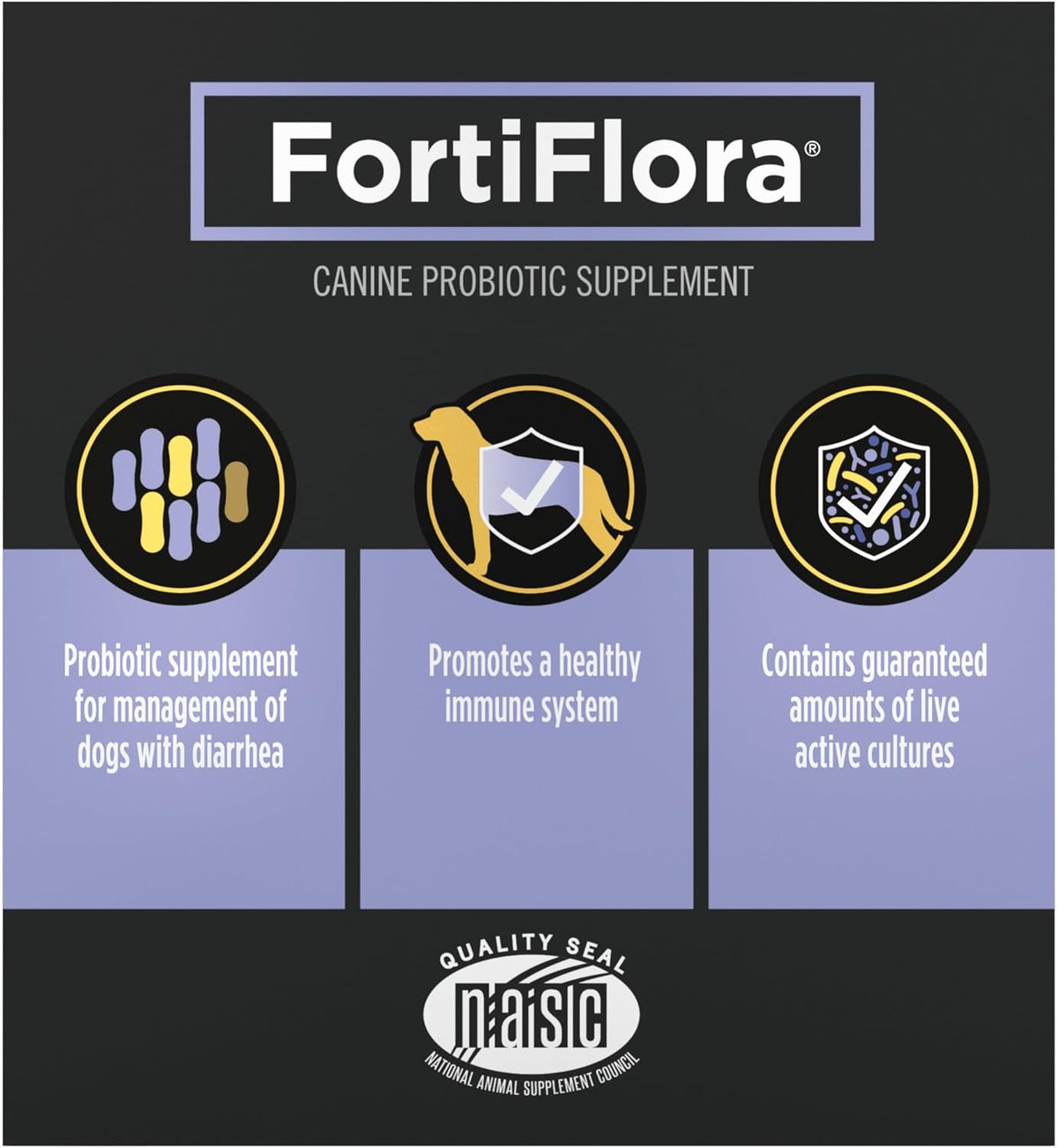 PLrina Pro Plan Veterinary Supplements FortiFlora Daily Probiotics for Dogs, Helps Digestive Gut Health and Diarrhea - 30 ct. Box