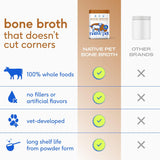 Native Pet Bone Broth for Dogs - Made with Real Grass-Fed Beef, Dog Food Toppers for Picky Eaters - Hydration & Nutrition for Joint Health, 48 Scoops
