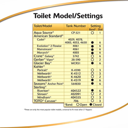 Korky Ultra Standard 2-Inch Universal Toilet Flapper - Long Lasting Rubber - Easy to Install - Made in USA, 100BP