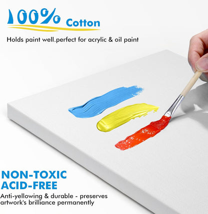 Gotideal Canvas for Painting, 14 Pcs Muti Pack Stretched Painting Canvas, Blank Paint Canvases for Acrylic, Oil, Art Supplies for Artists, Adults 4x4,4x6, 5x7, 8x10,9x12, 11x14 Set of 14